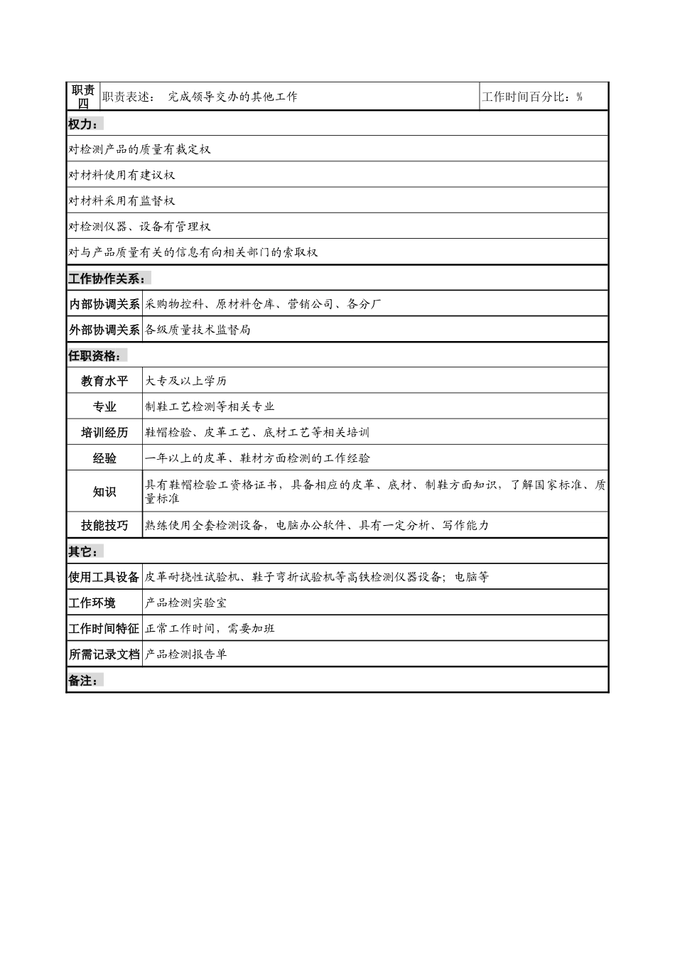 奥康集团质量管理部检测实验员岗位说明书_第2页