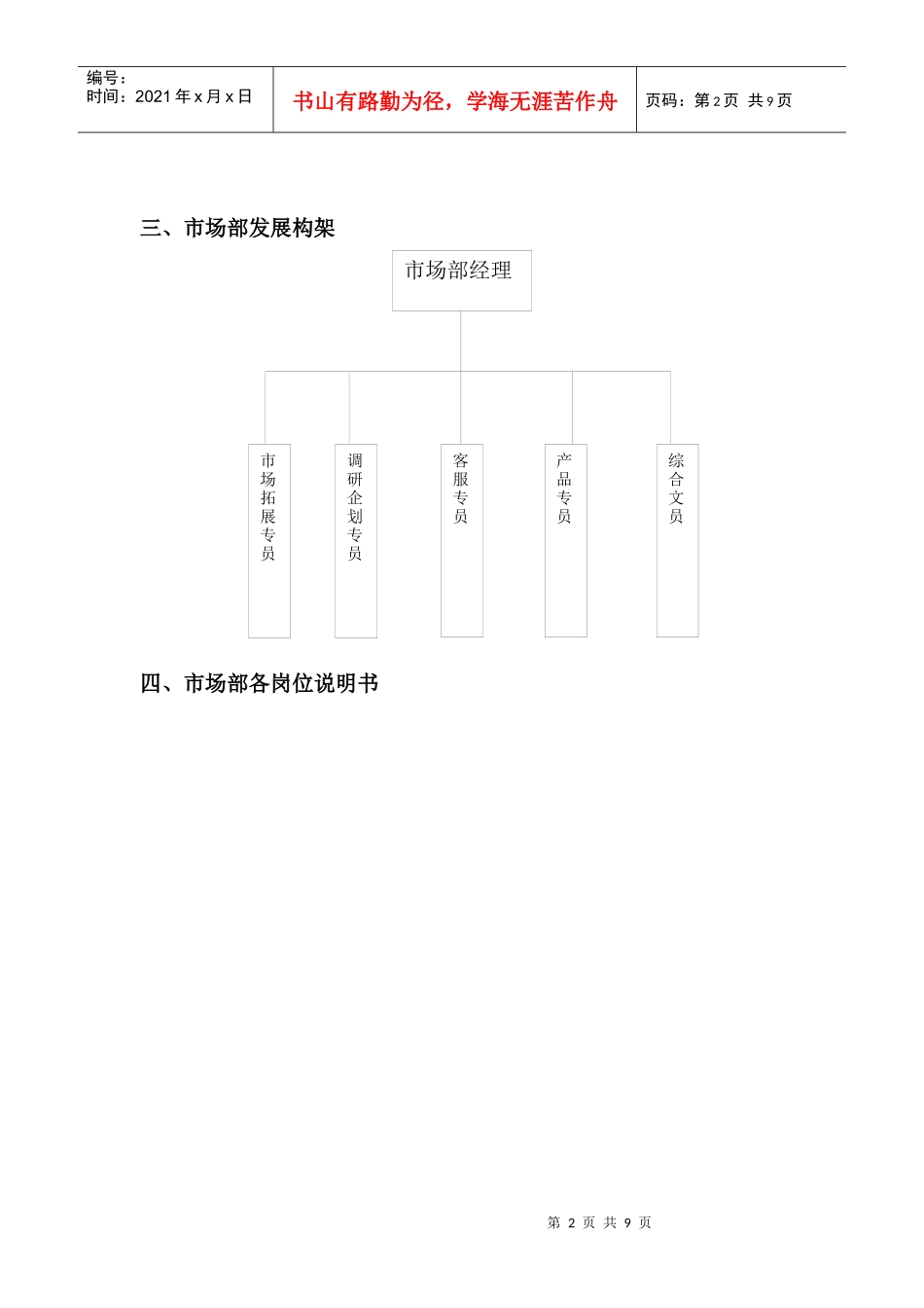市场部功能职责说明_第2页
