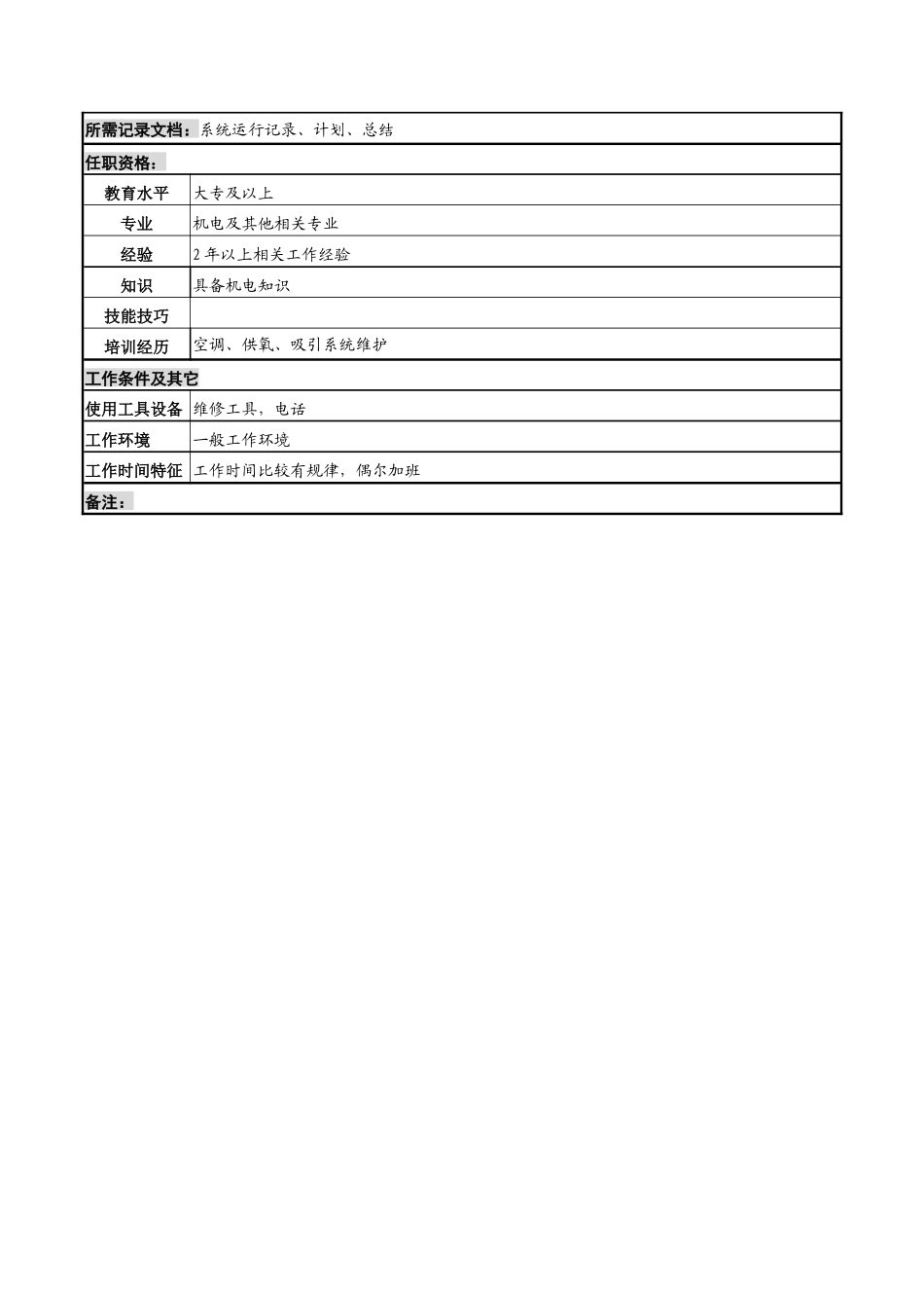 湖北新华医院后勤服务中心系统管理岗位说明书_第2页