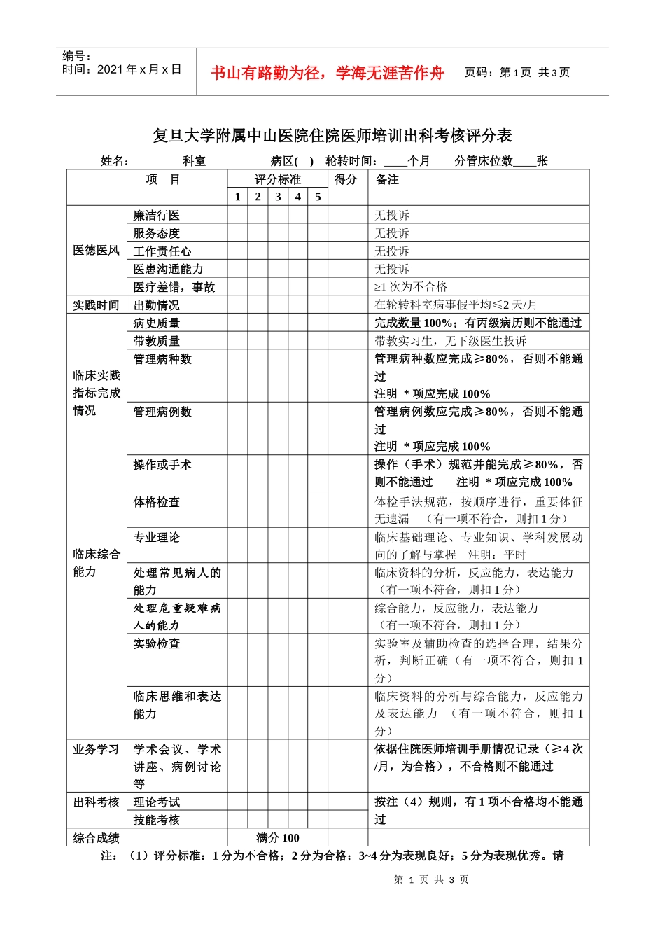 复旦大学附属中山医院住院医师出科考核评定表-欢迎来到复旦_第1页