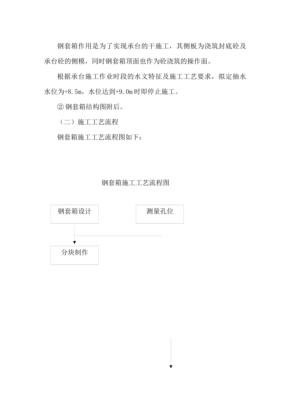 承台施工方案及计算书_第3页