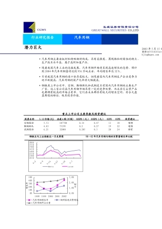 汽车用钢市场研究报告