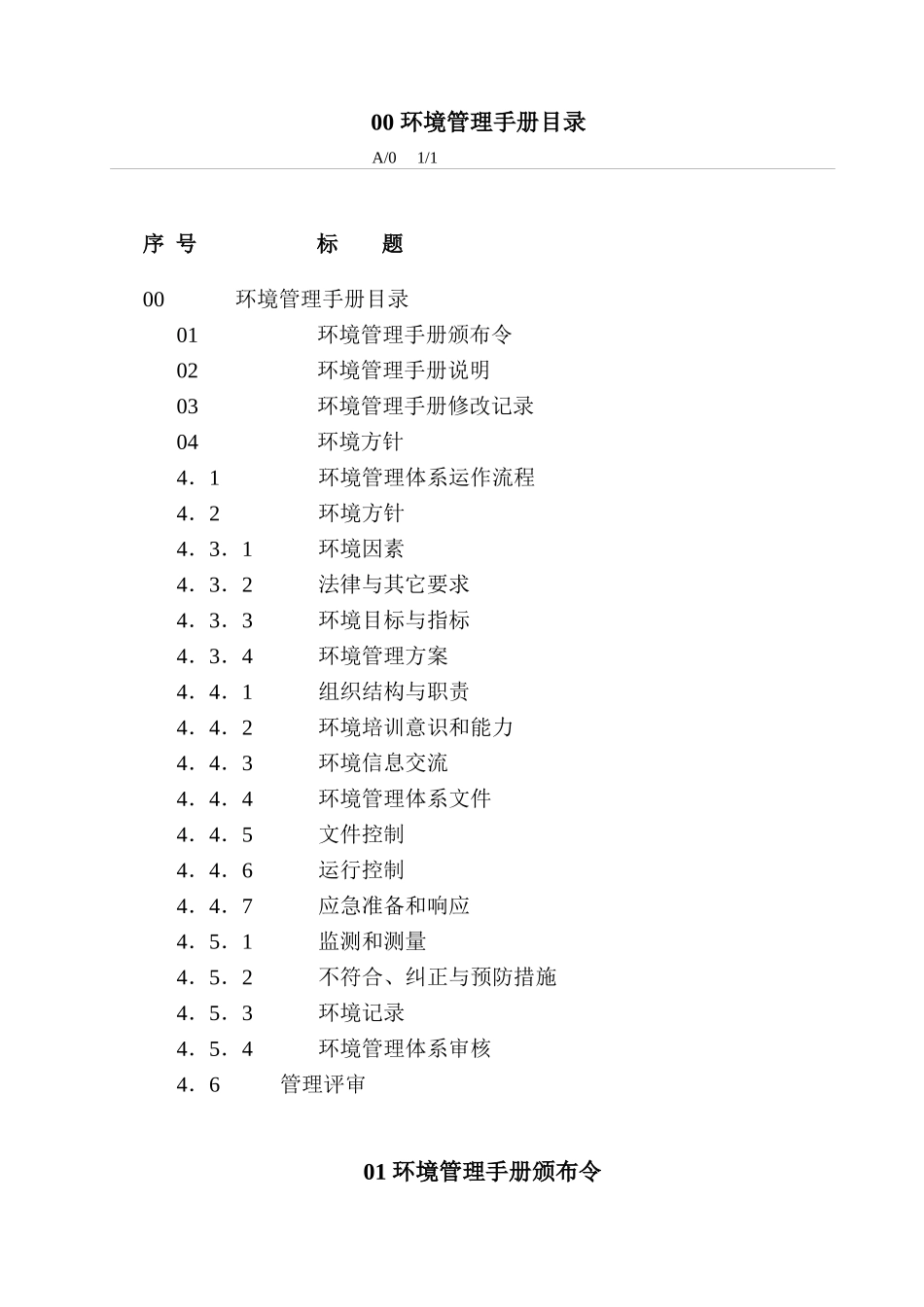 人力资源-202214000环境工作手册_第1页
