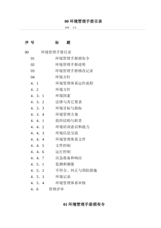 人力资源-202214000环境工作手册