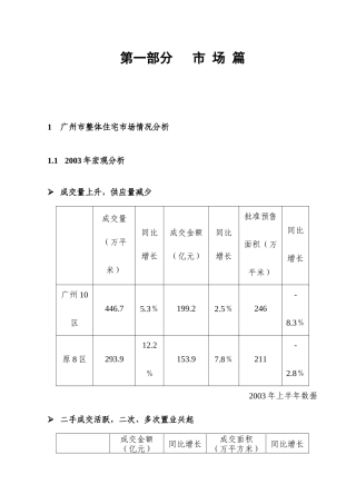 房地产市场营销推广篇