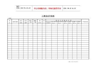 人力资源-20224 人事流动月报表