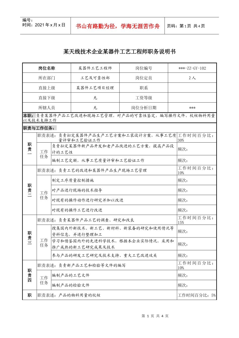 天线技术企业某器件工艺工程师职务说明书_第1页