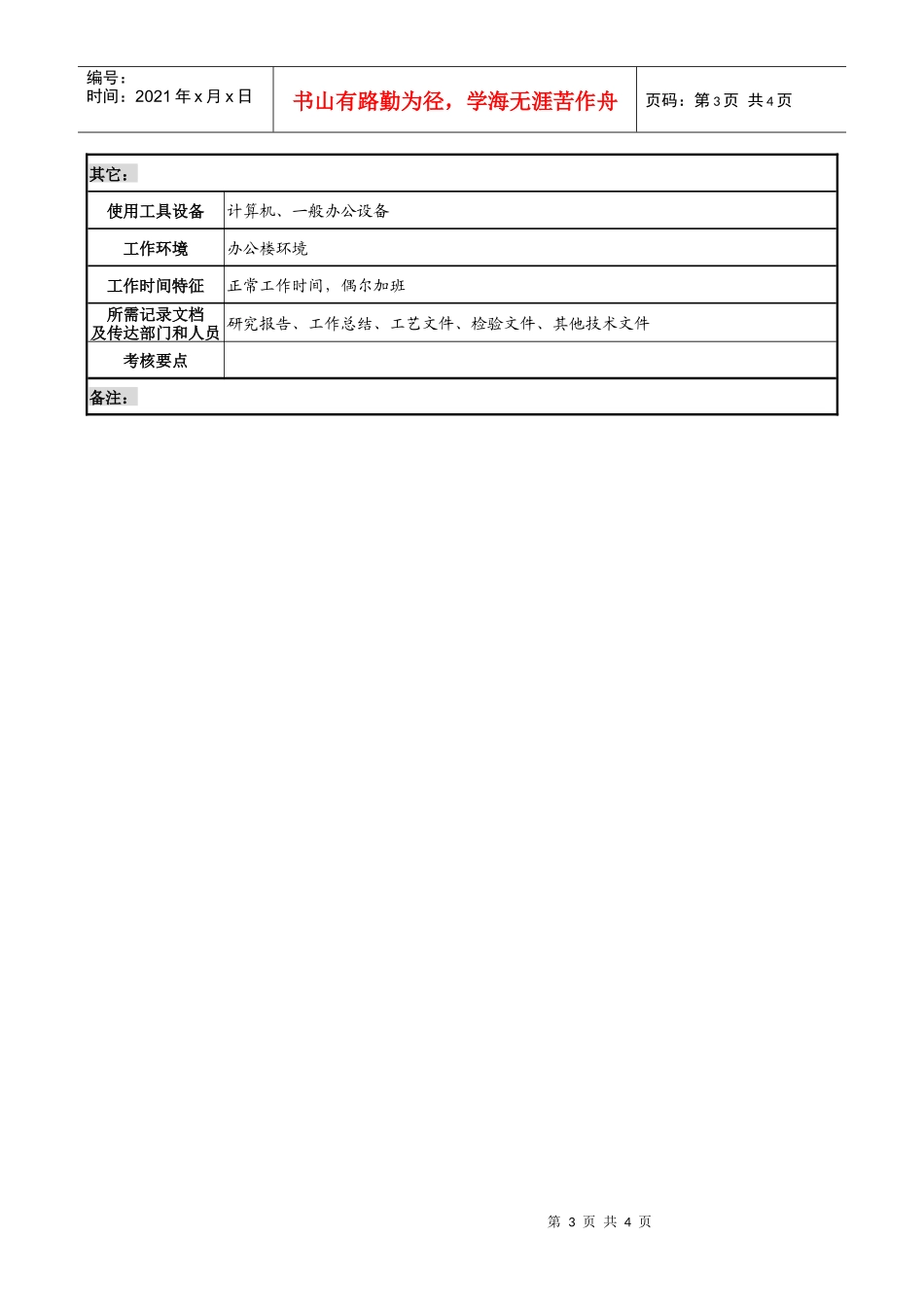 天线技术企业某器件工艺工程师职务说明书_第3页