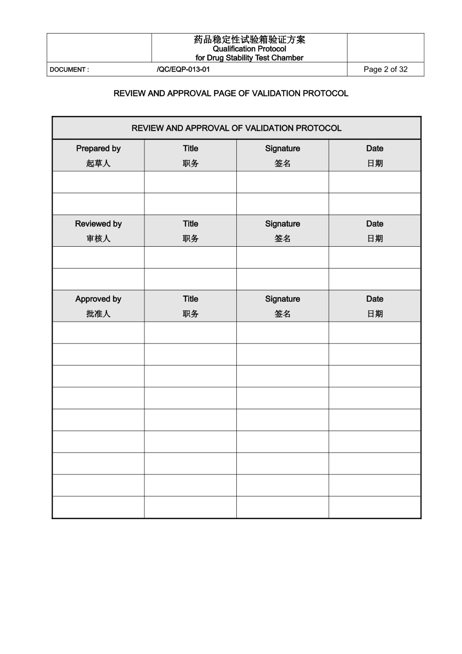 人力资源-2022QCEQP加速稳定性试验箱验证方案_第2页