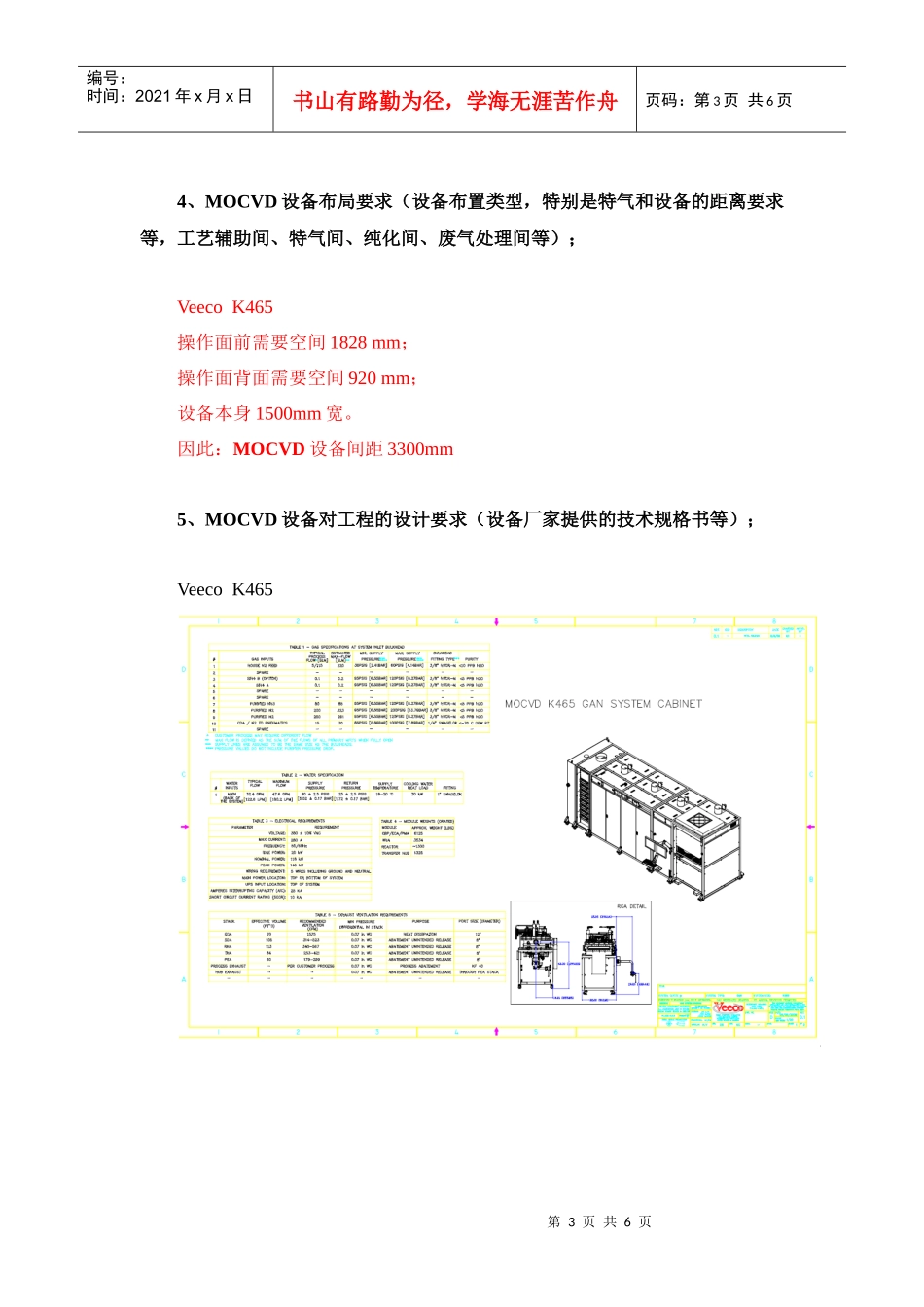 人力资源-2022LED厂房的消防设计_第3页