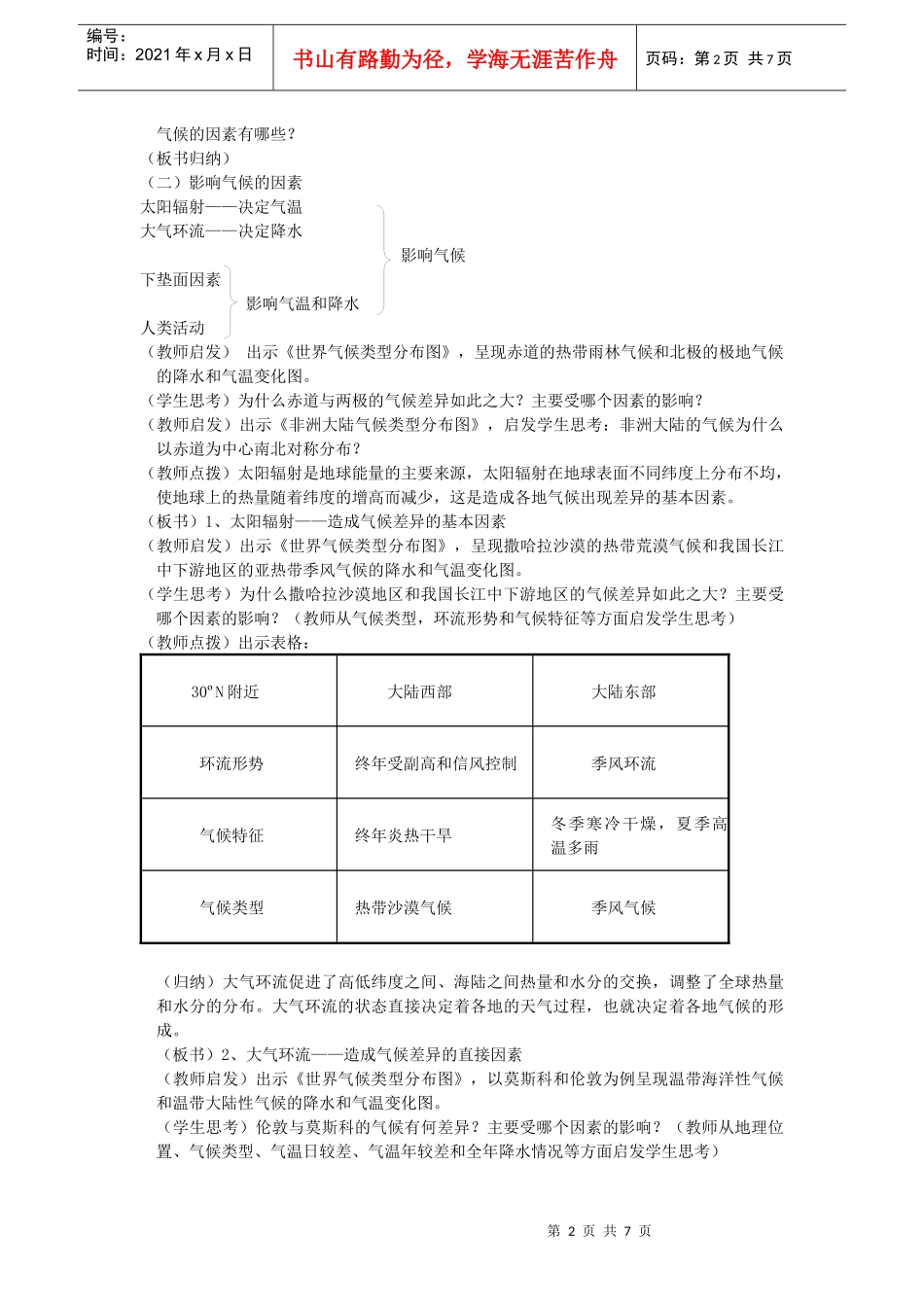 人力资源-20223-1气候在地理环境中的作用_第2页