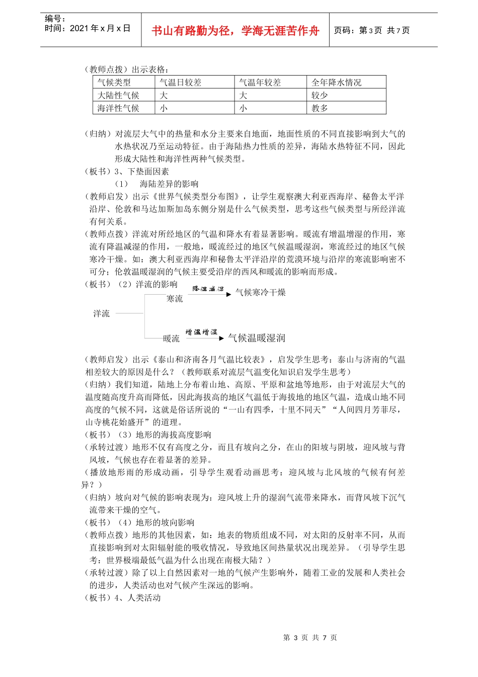 人力资源-20223-1气候在地理环境中的作用_第3页