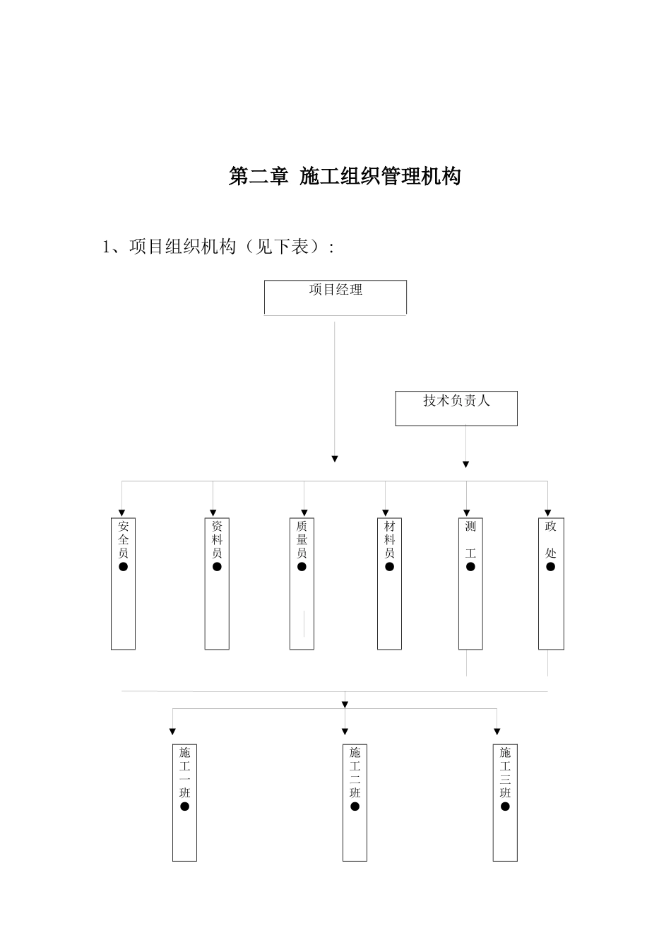 板式基础施工方案_第2页