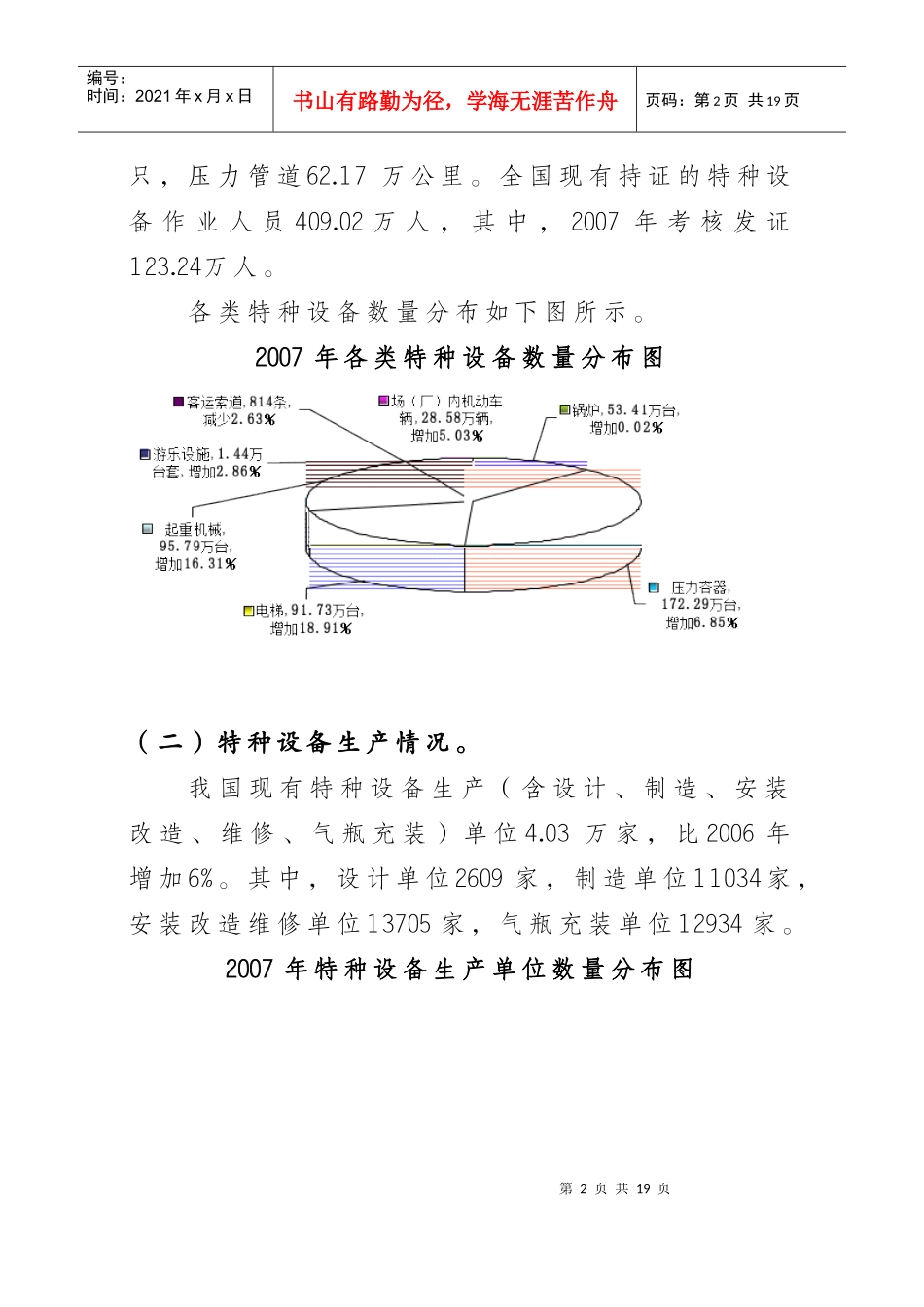 在商检公司体制改革工作会议上的讲话_第2页