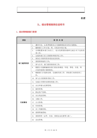 岗位说明书汇编（DOC134页）