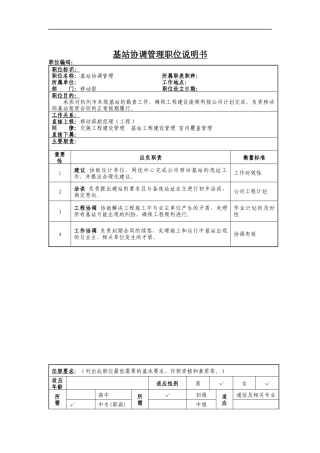 基站协调管理岗位说明书