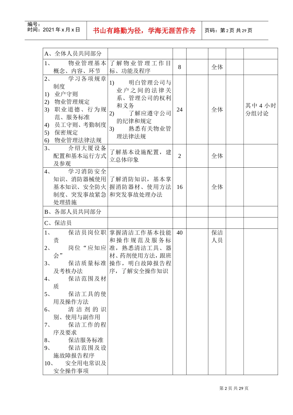 保洁培训内容模板(DOC32页)_第2页