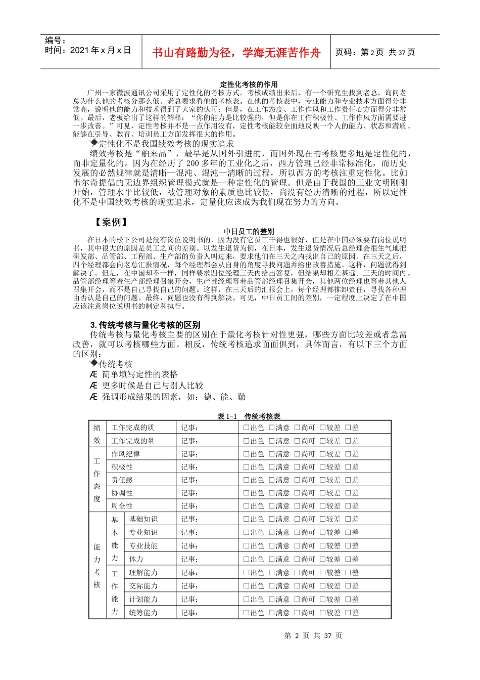 “81”绩效量化技术_第2页