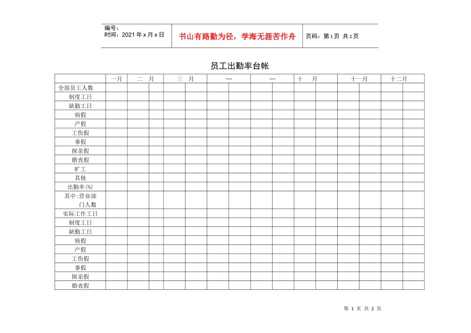 员工出勤率台帐_第1页