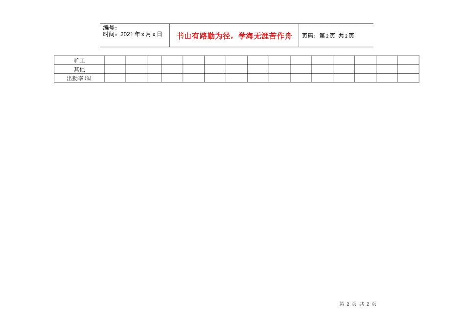 员工出勤率台帐_第2页