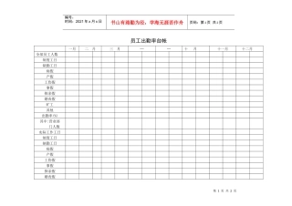 员工出勤率台帐