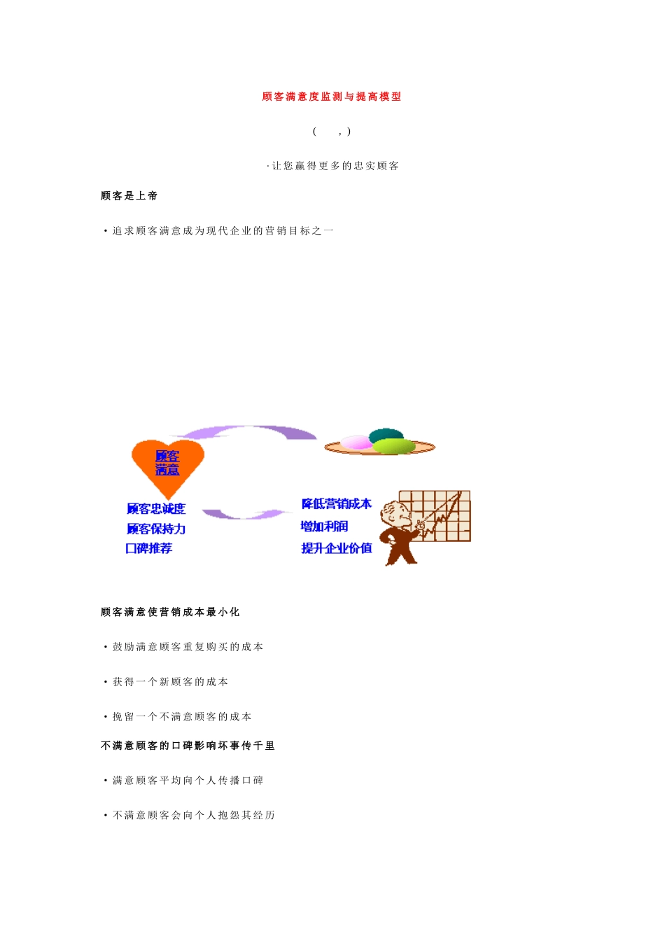 顾客满意度监测与提高方案研究_第1页