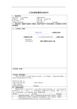 工艺纪律监督岗位说明书