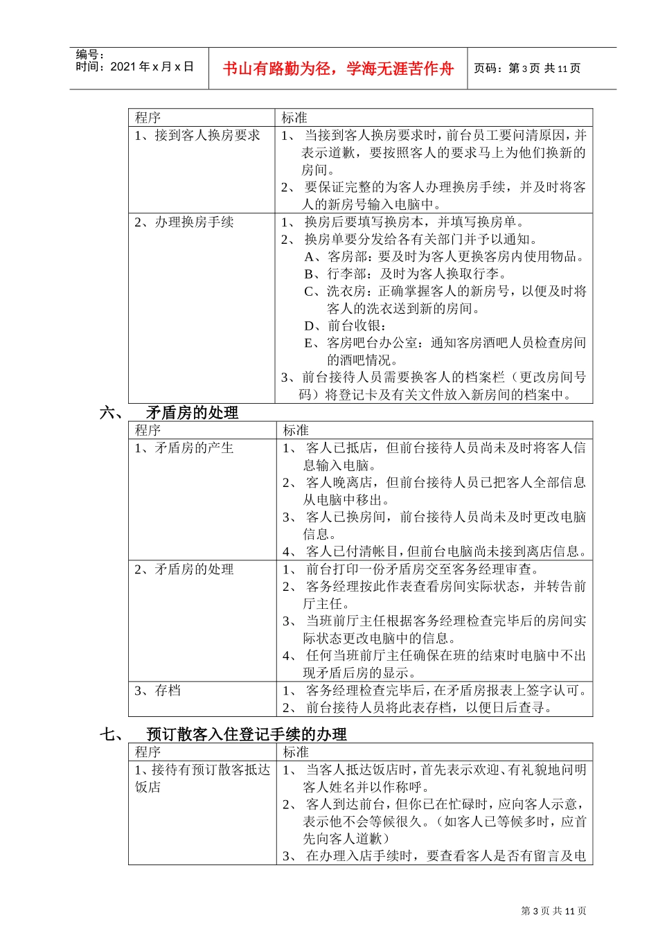 前厅部岗位操作规程_第3页
