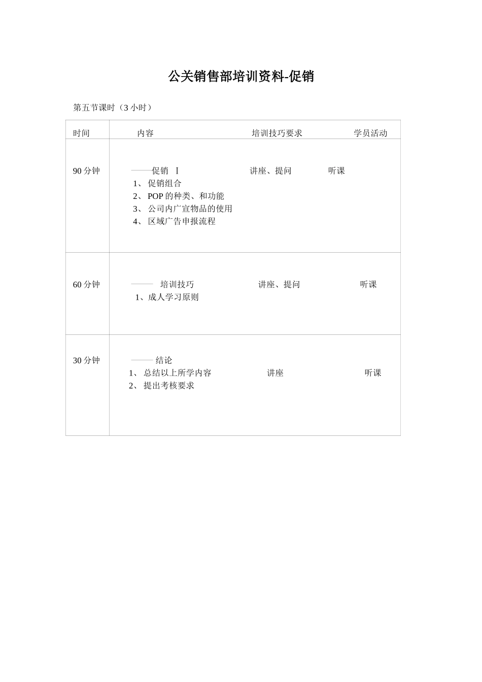 某酒店公关销售部促销培训资料_第1页
