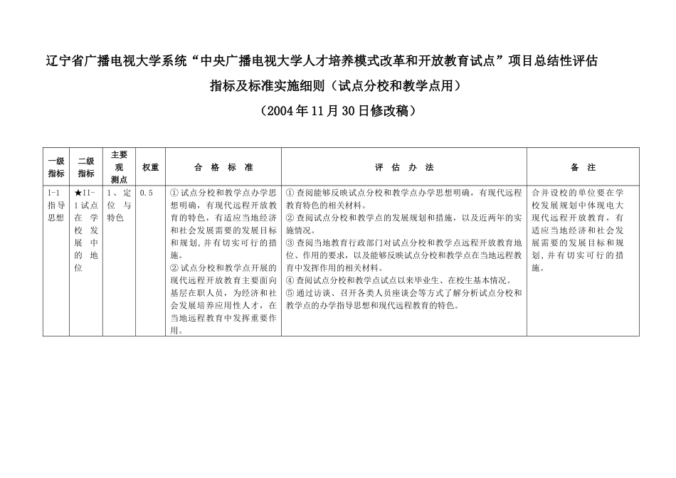 辽宁省广播电视大学系统中央广播电视大学人才培养模式..._第1页
