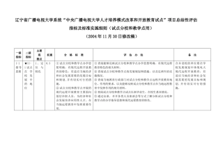 辽宁省广播电视大学系统中央广播电视大学人才培养模式...