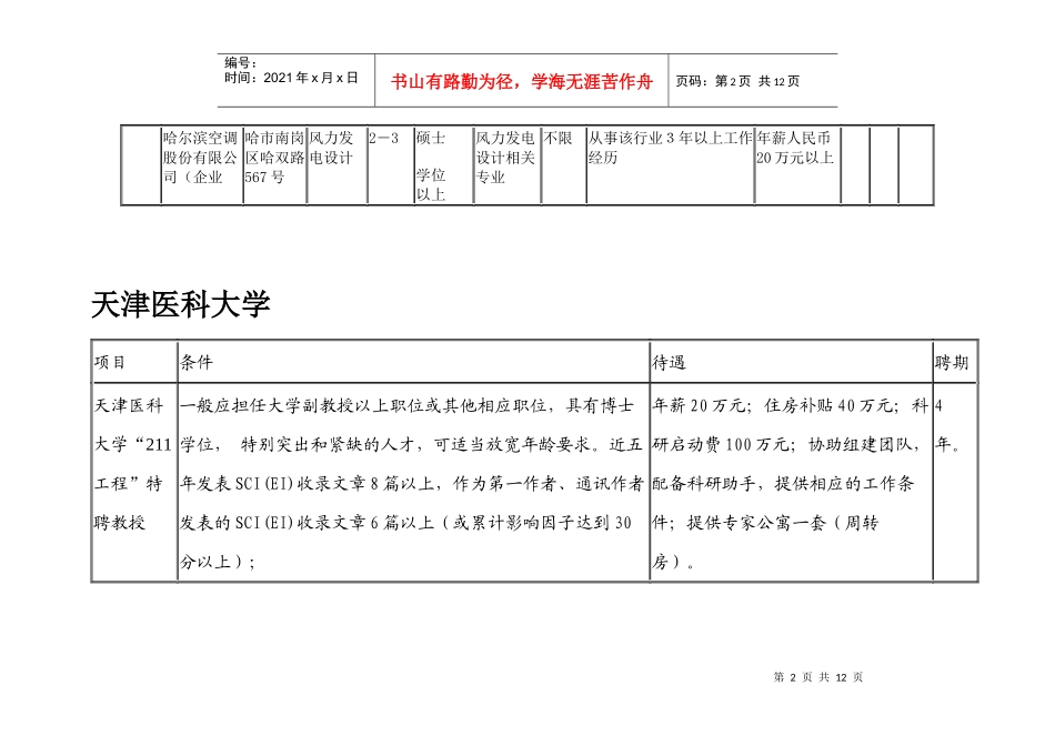 哈尔滨市海外高层次人才需求情况一览表_第2页