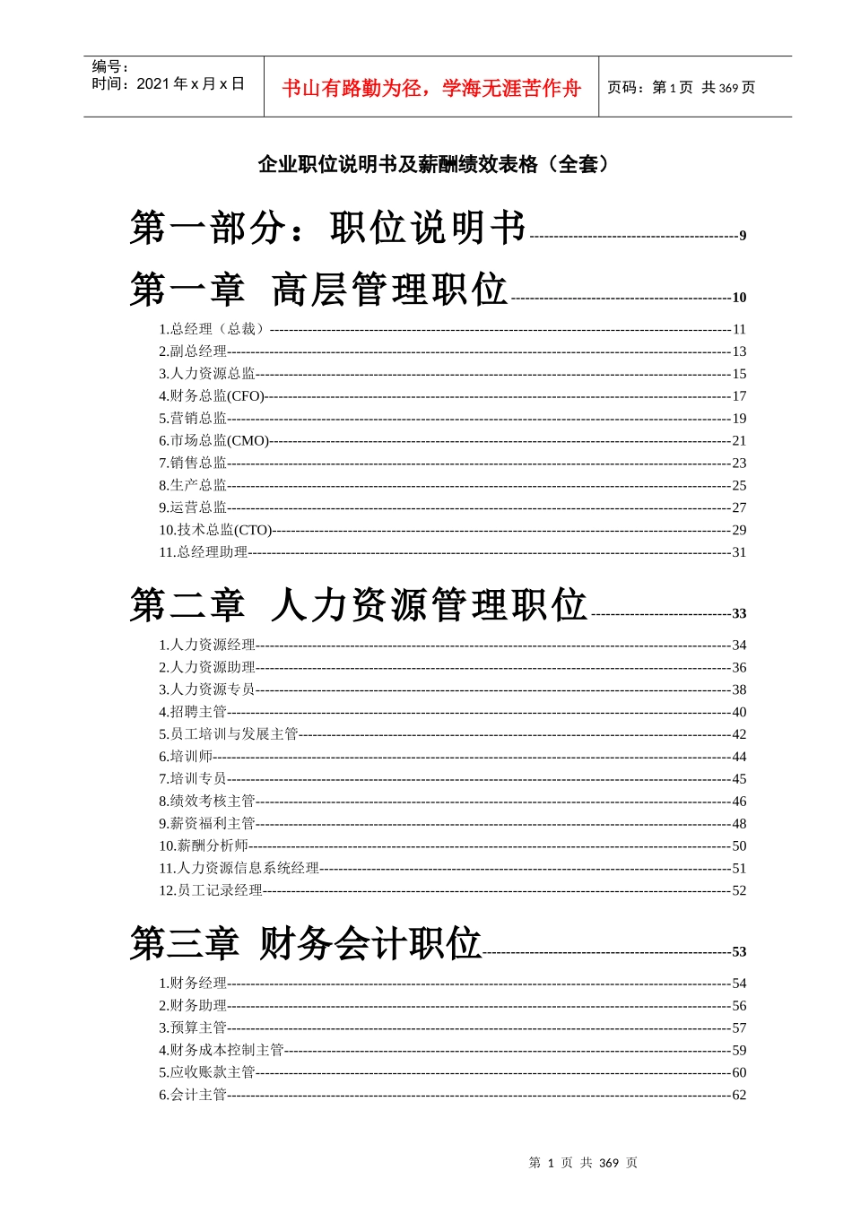 企业职位说明书及薪酬绩效表格(全套)_第1页