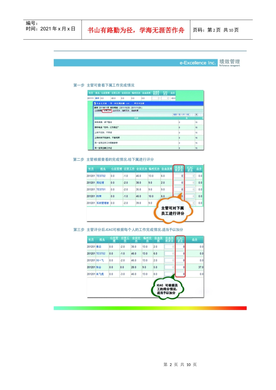 一等一科技绩效管理_第2页