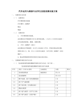汽车运用与维修专业学生技能竞赛实施方案