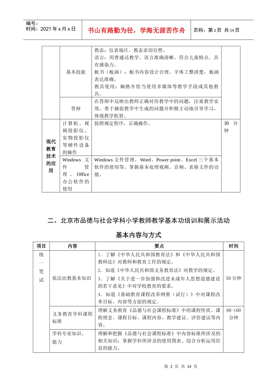 人力资源-20221北京市小学教师新课程教学基本功培训和展示活动的基本内容与方_第2页