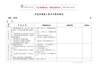 安监员百分制考核标准