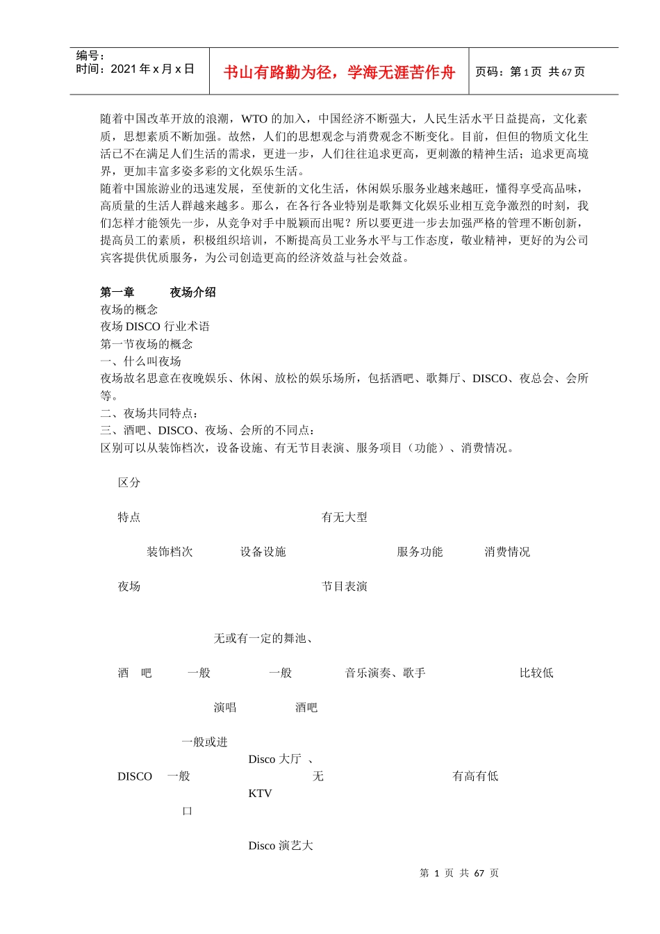 人力资源-2022KTV培训大全_第1页
