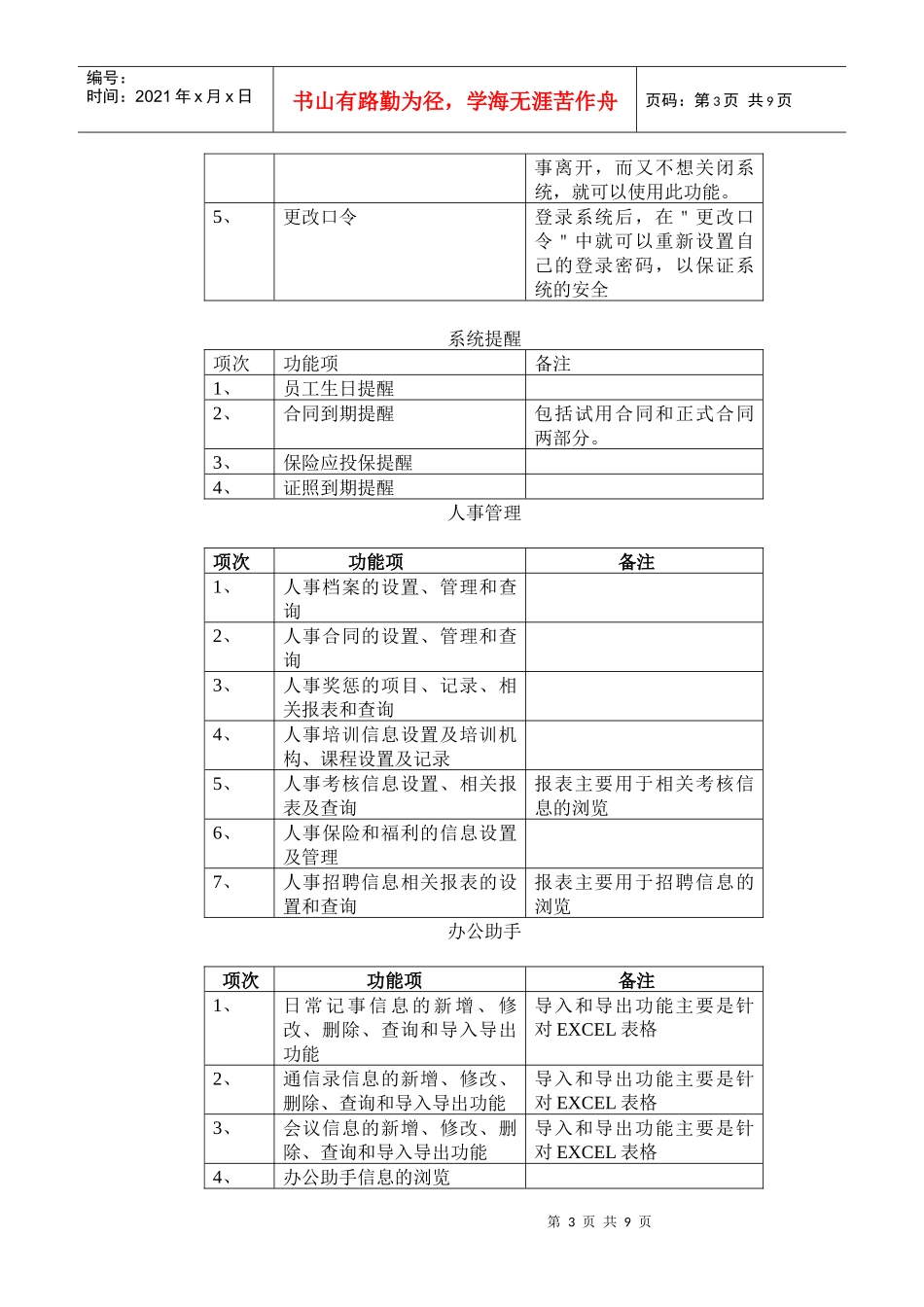 人事档案管理系统需求分析报告_第3页