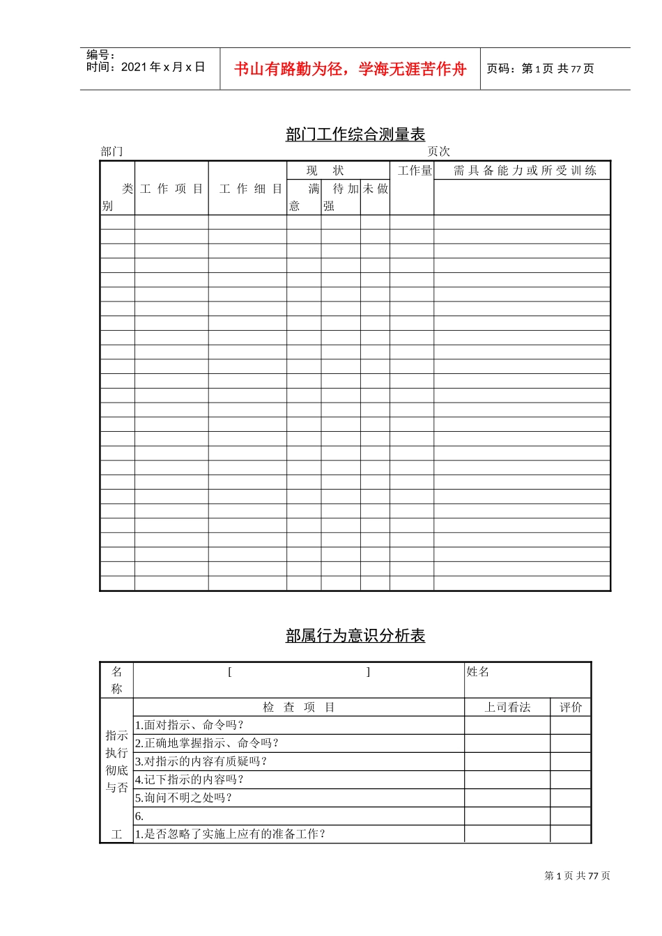 人力资源-2022CHO考核激励类工具表格大全_第1页