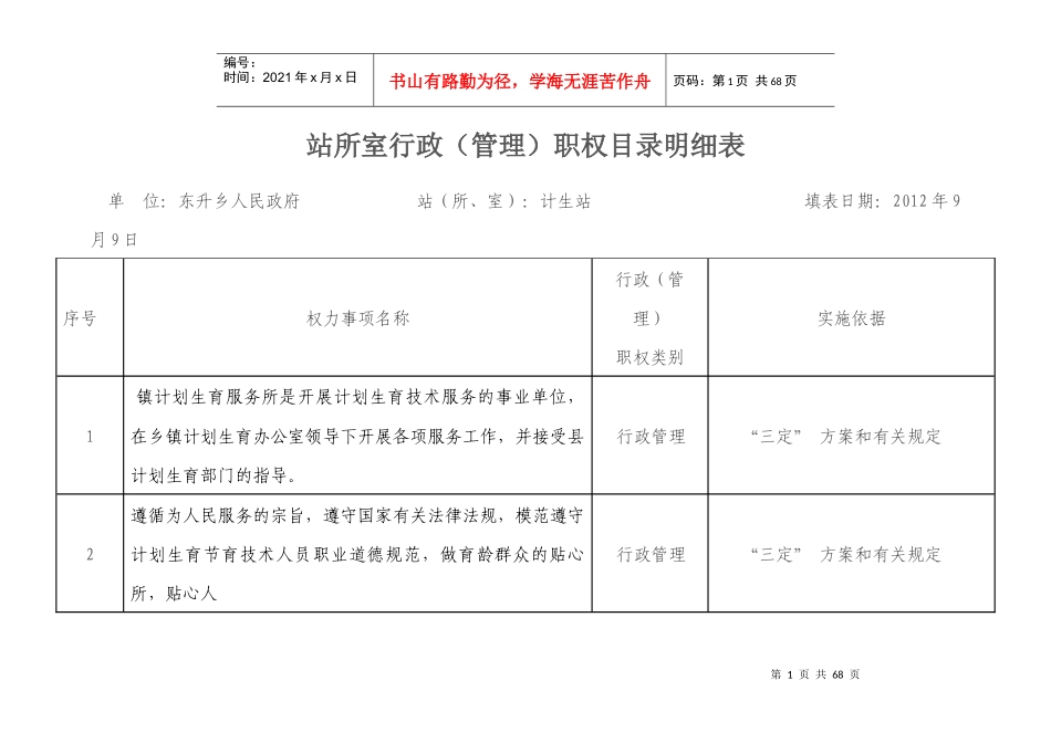 党风廉政站所室行政管理职权目录及个人职权目_第1页