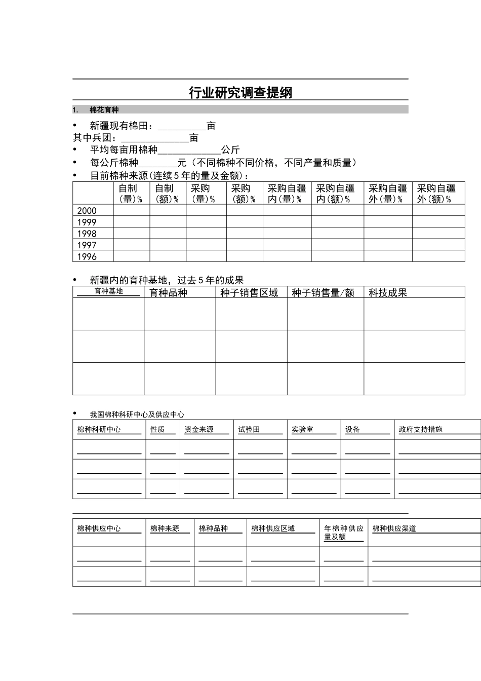 行业研究调查提纲_第1页