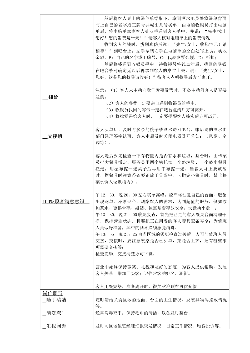 服务员岗位SOC_第3页