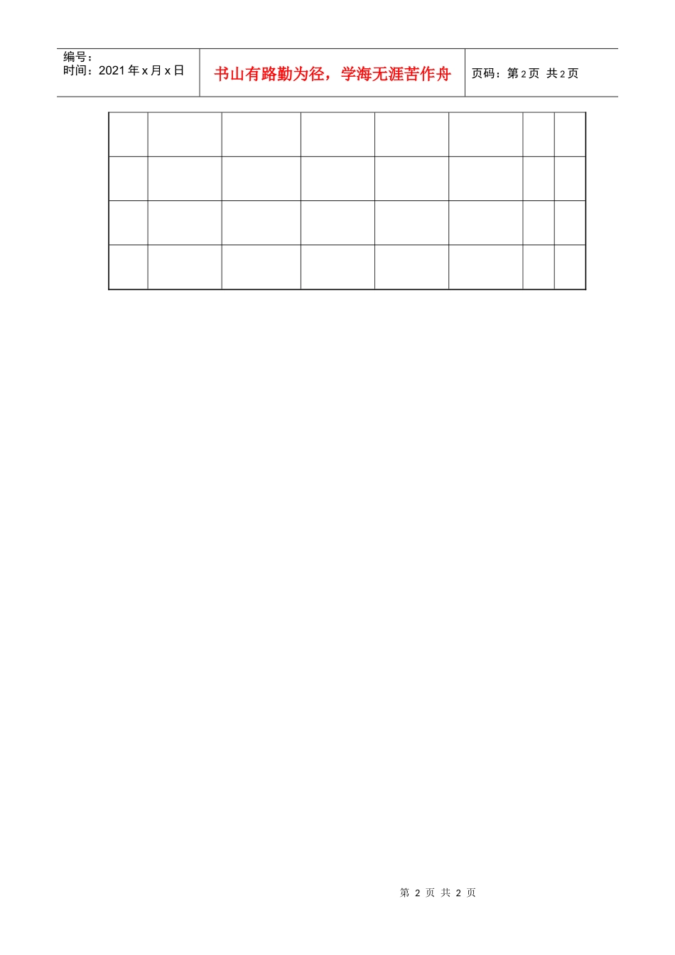 保安训练考核表_第2页