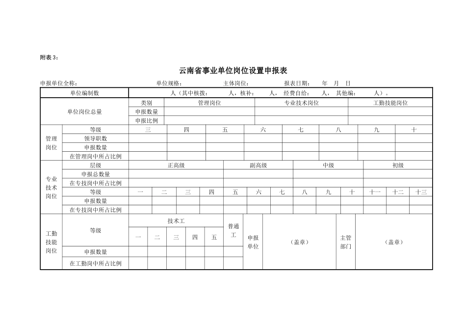 事业单位岗位等级表_第3页