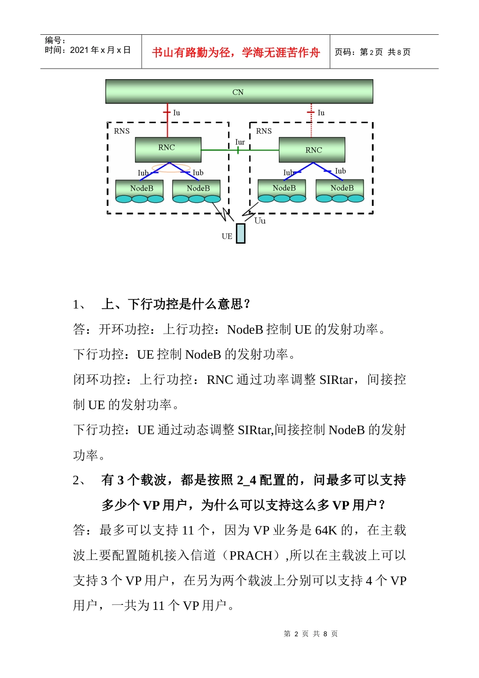 中兴TD面试材料_第2页