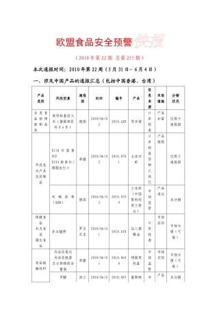 欧盟是当今世界主要食品、饲料的进口国，欧盟委员会自1979年