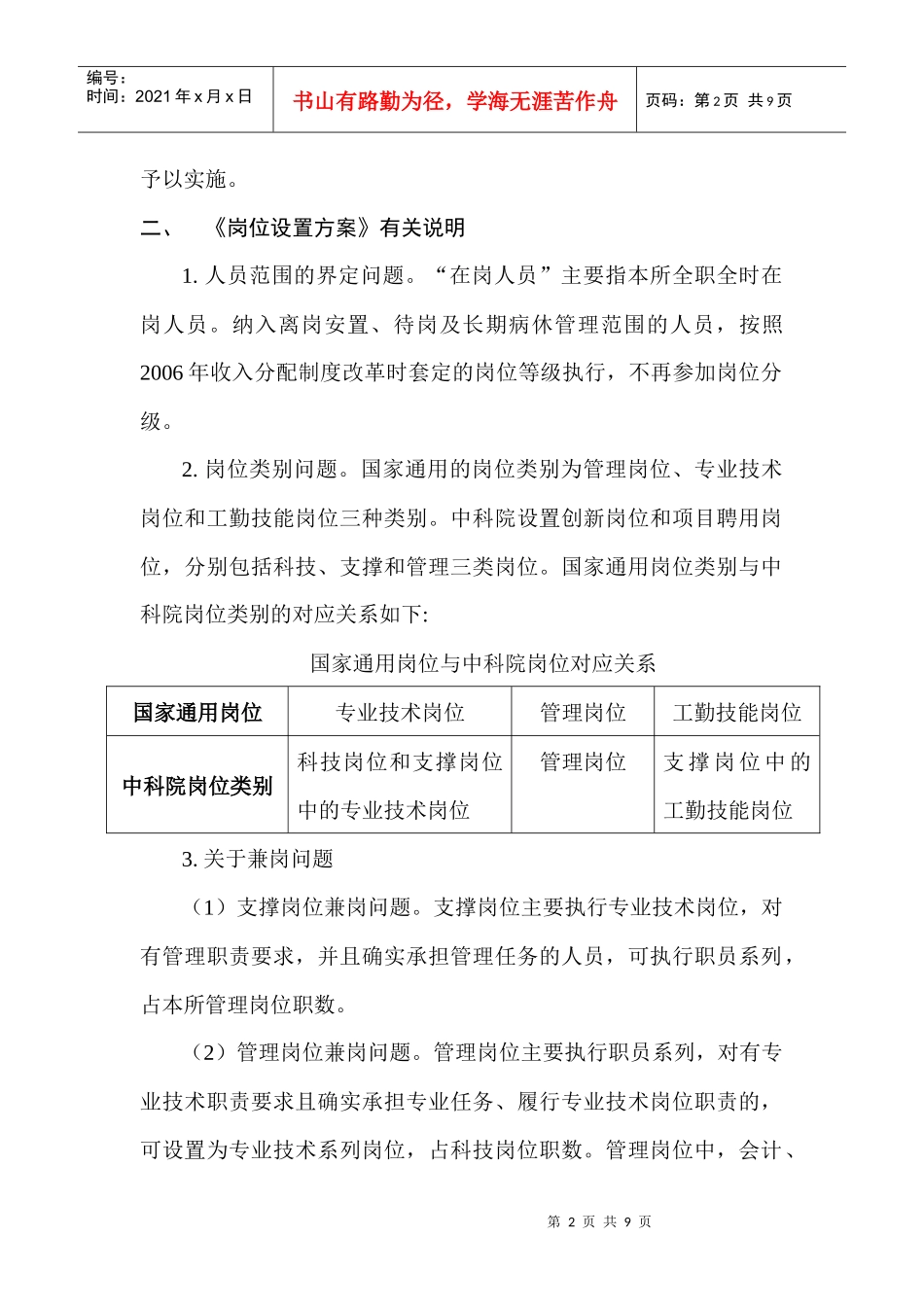 《上海光机所岗位管理实施细则》解读_第2页