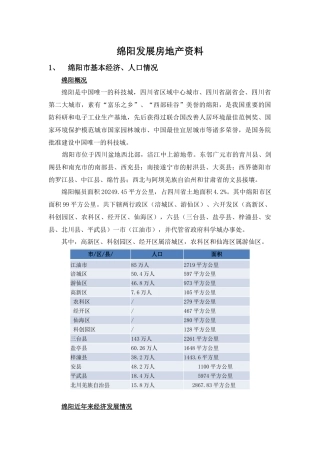 绵阳市房地产市场分析报告