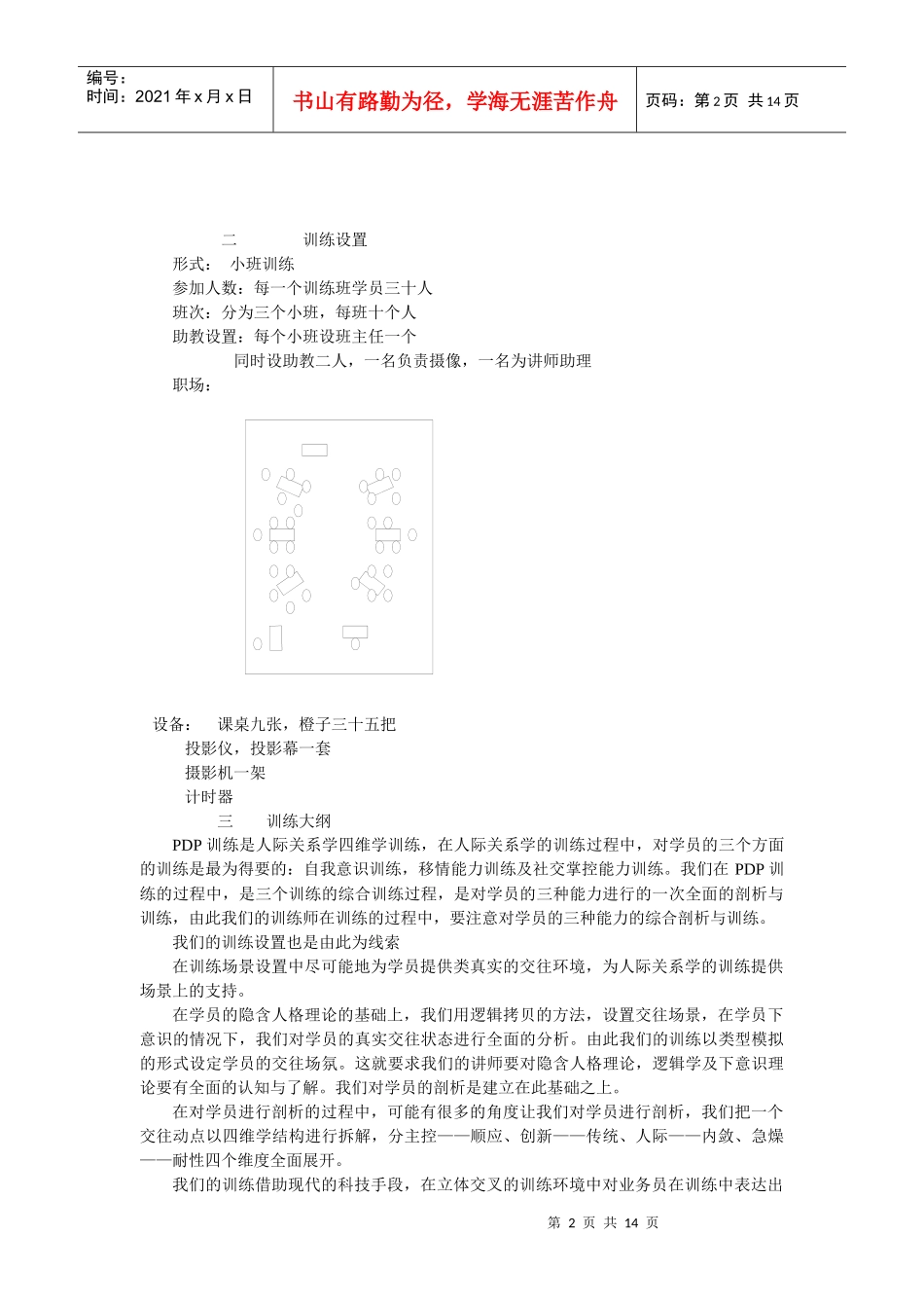 人力资源-2022PDP人际关系思维学训练(带讲师手册)_第2页